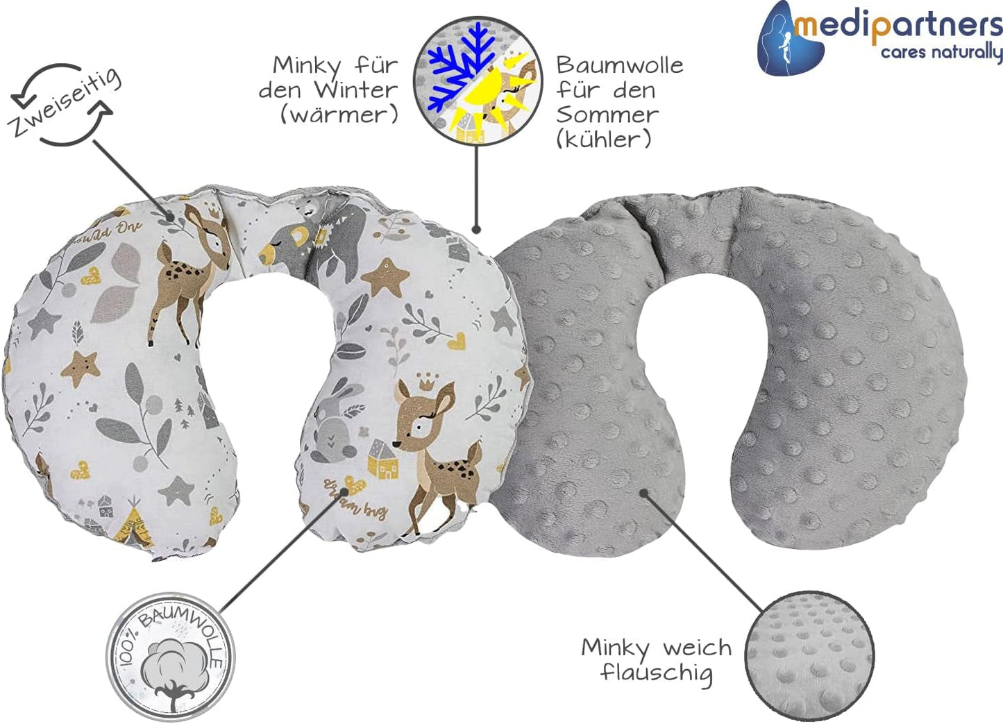 Medi Partners Almohada para el cuello del bebé Soporte para el cuello 100% algodón / Minky Almohada para el cuello del bebé para el coche Cochecito Viajes Viajes Dormir Almohada para el cuello Snooze Roll (REH con Minky gris) Almohadas ortopédicas cervicales Naty Shop