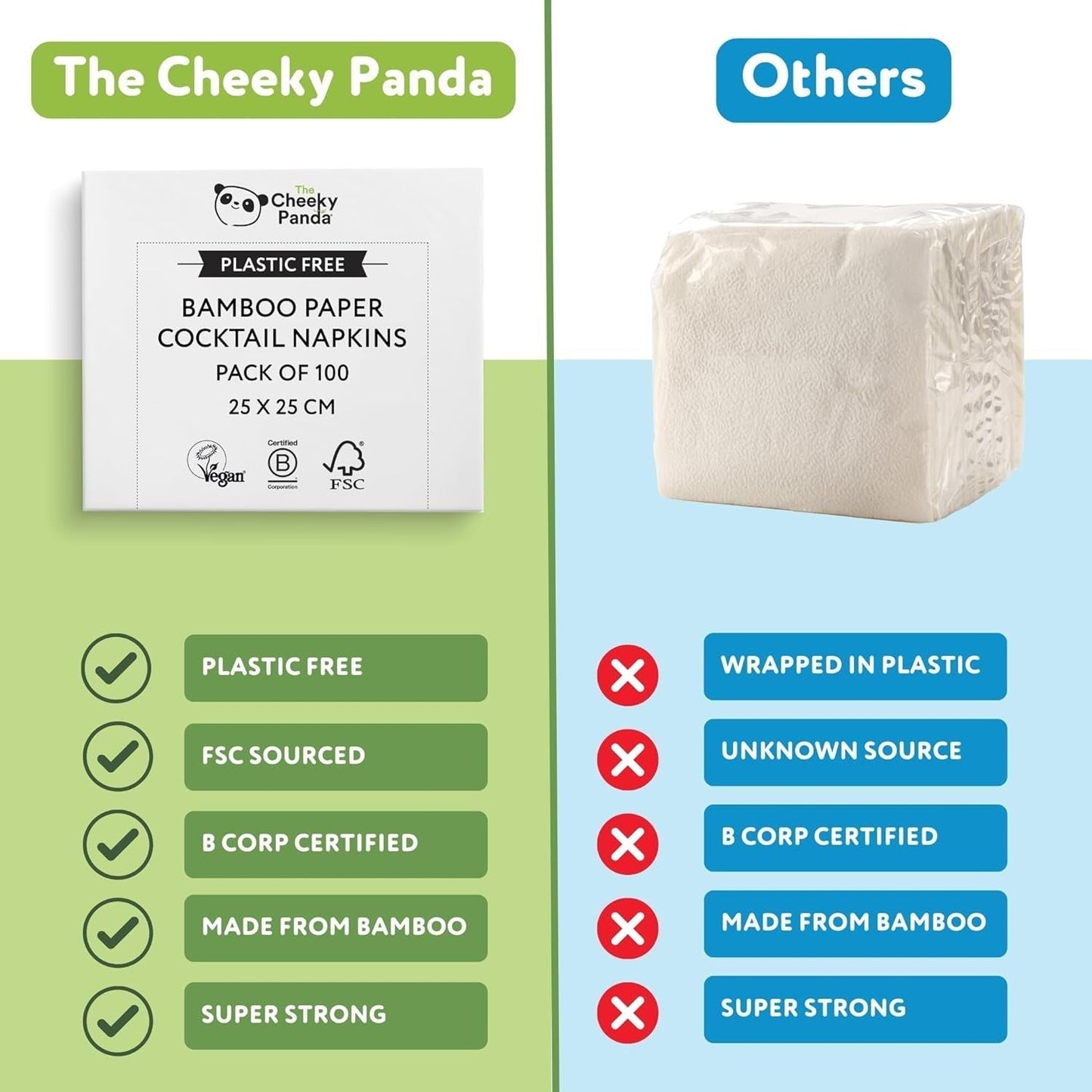 Servilletas de cóctel de bambú The Cheeky Panda | servilletas blancas 100 piezas servilletas de papel