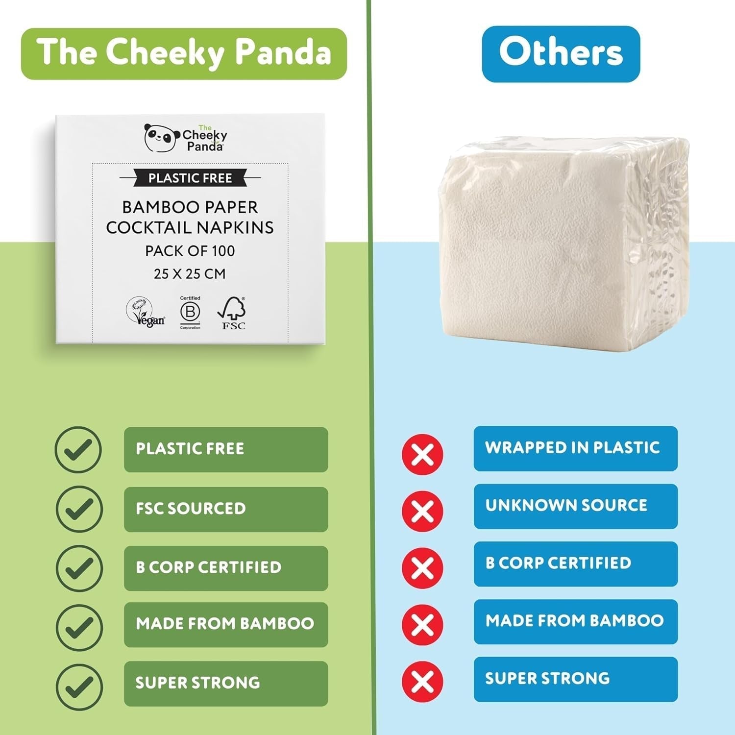Servilletas de cóctel de bambú The Cheeky Panda | servilletas blancas 100 piezas servilletas de papel