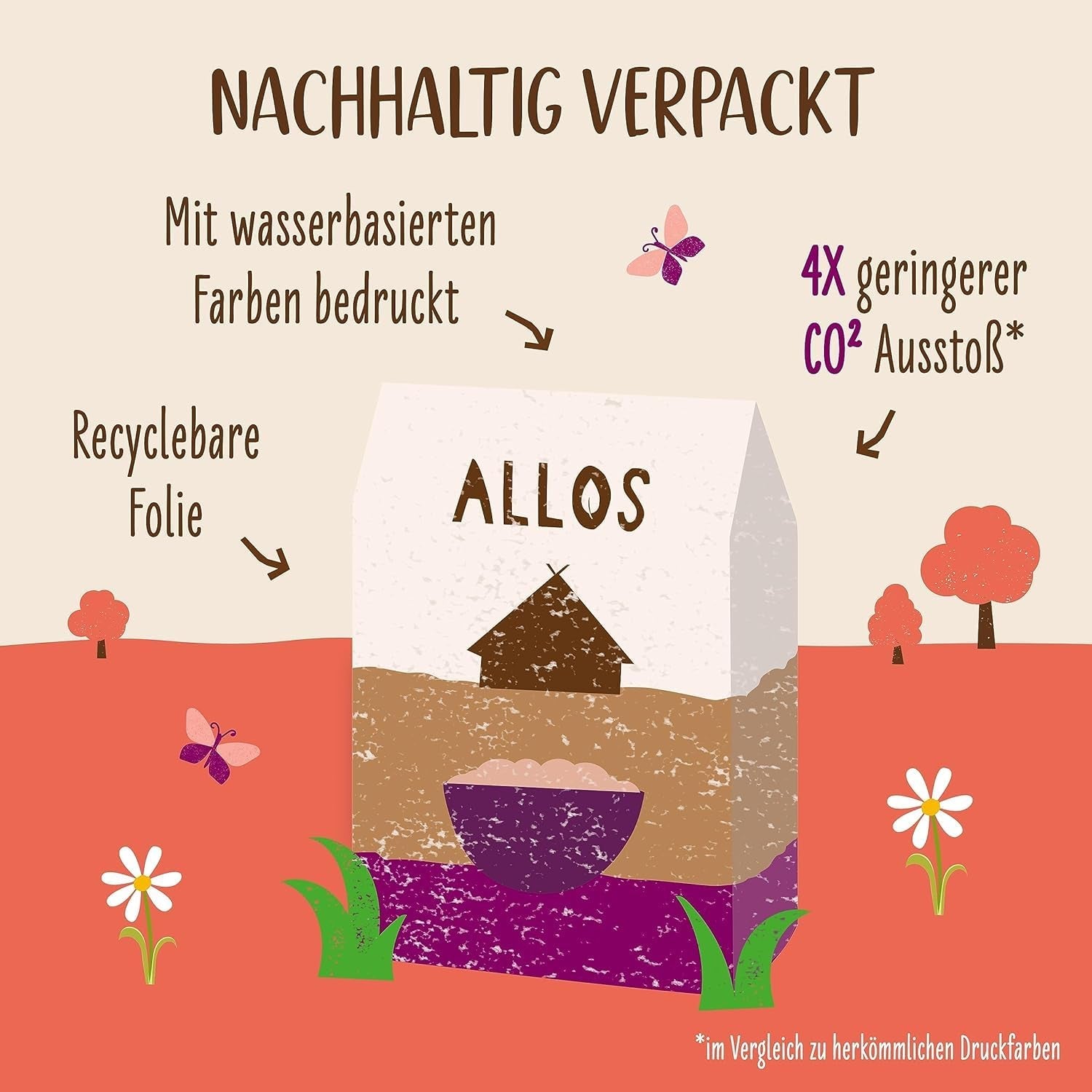 Granola Allos Hof con frutos rojos | Muesli orgánico | Muesli con frutos rojos | Muesli crujiente | Cereales para el desayuno | Paquete de 6 (6 x 300 g), 1 pieza (paquete de 6)