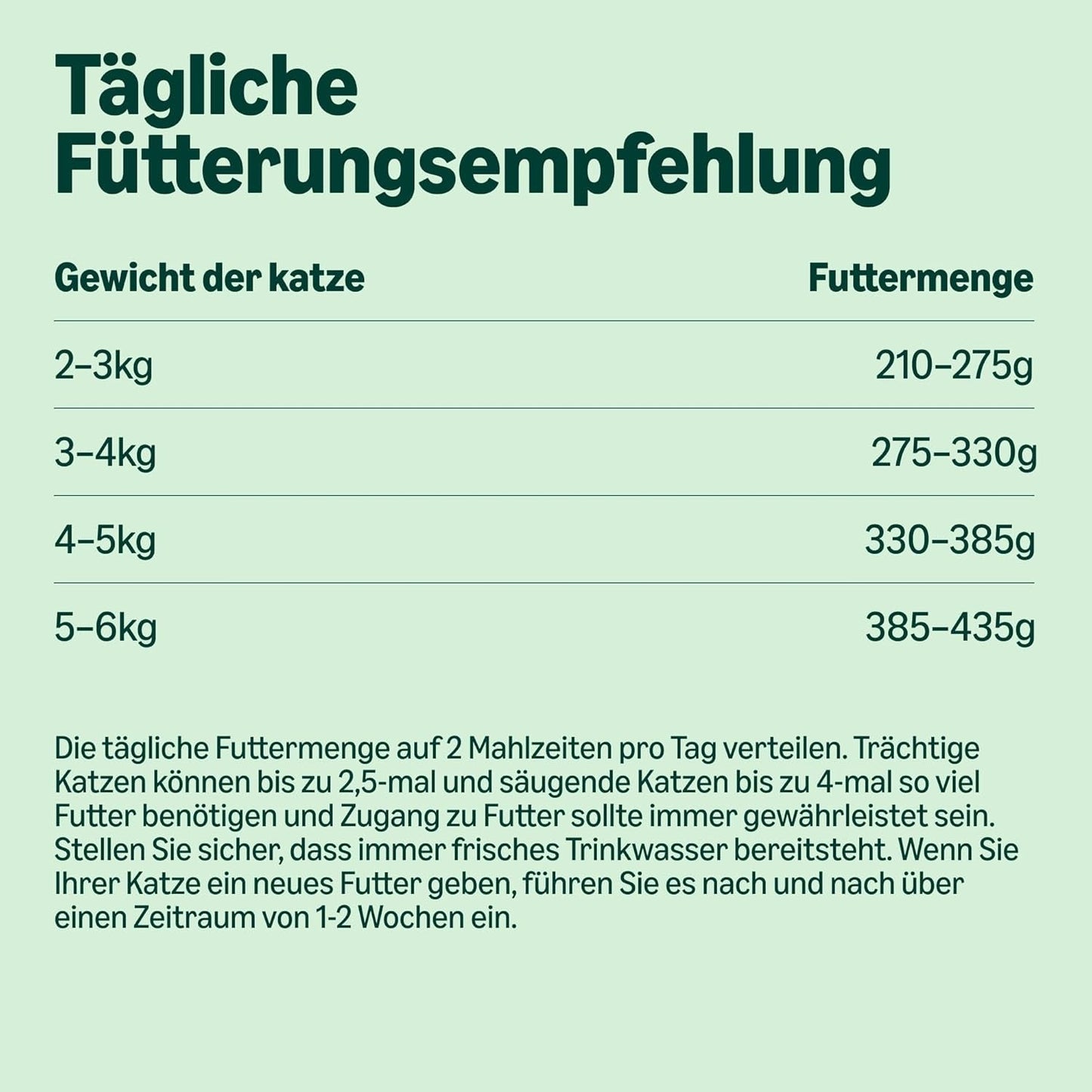 de Amazon Katzenfutter, nass, Dose, Stücke mit Geflügel in Sauce, 12 x 415 g