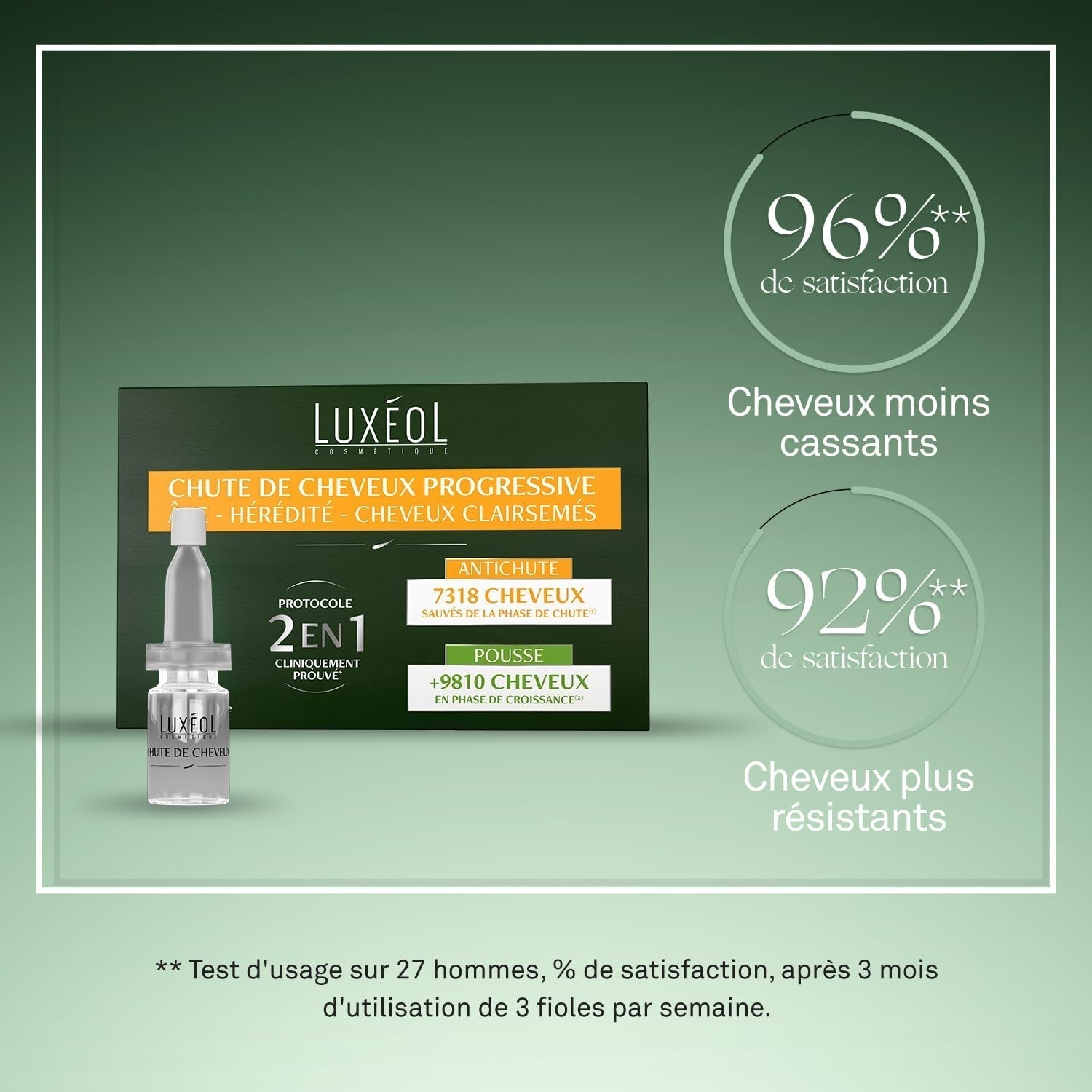 Luxeol Caída Progresiva 2 en 1, programa para 1 mes - 14 frascos de 6 ml Cuidado del cabello Luxeol