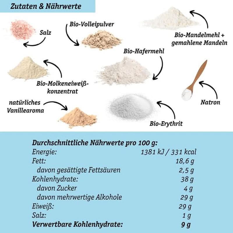 MEZCLA PARA PASTEL DE VAINILLA BAJA EN CARBONO: mezcla orgánica para pasteles o panqueques sin gluten, rica en proteínas Naty Shop Kitchen