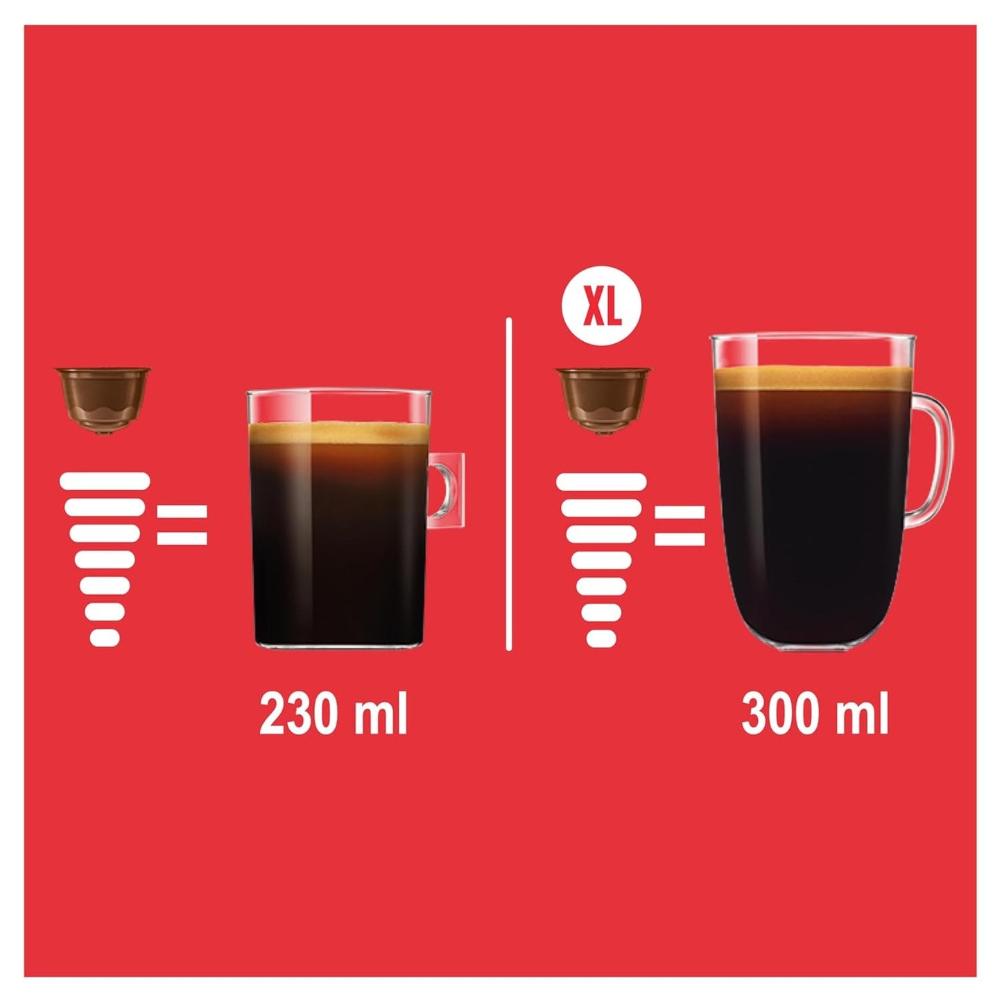 NESCAFÉ DOLCE GUSTO American Café Inspiration New York Morning Blend Kaffeekapseln Paquete de 3 (3 x 18 cápsulas)