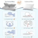Elegear Almohada Viscoelástica con Funda de Almohada Refrigerante Almohada para Dolor de Cuello Almohada para Dormir de Lado Almohada Ergonómica Almohada Ortopédica para Dormir de Lado Espalda Abdominal 63X 10/14 X36Cm Almohadas Ortopédicas Cervicales Naty Shop