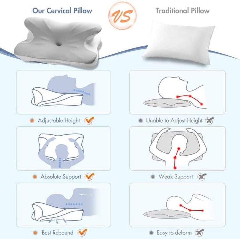 Elegear Almohada Viscoelástica con Funda de Almohada Refrigerante Almohada para Dolor de Cuello Almohada para Dormir de Lado Almohada Ergonómica Almohada Ortopédica para Dormir de Lado Espalda Abdominal 63X 10/14 X36Cm Almohadas Ortopédicas Cervicales Naty Shop