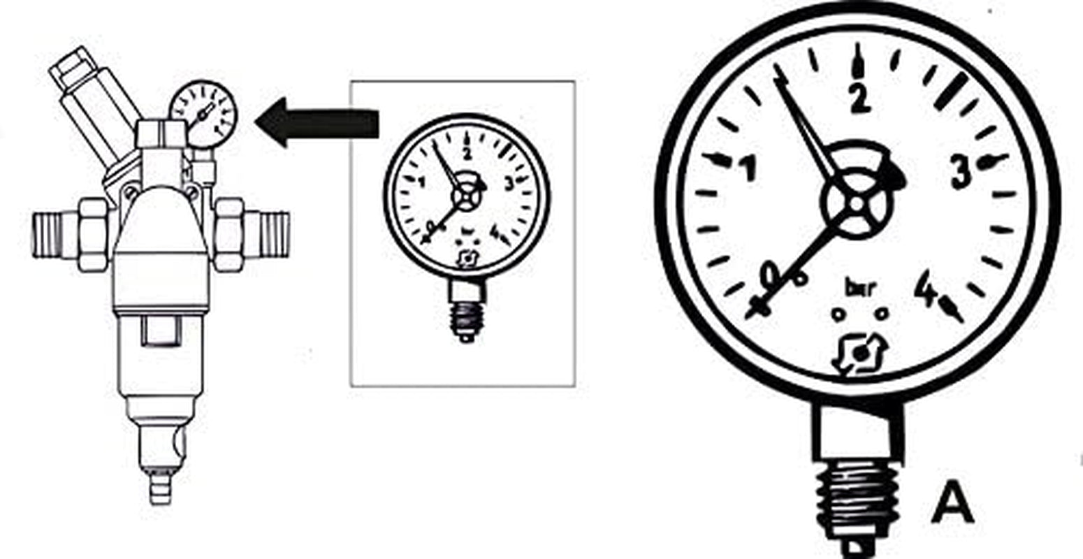 Manómetro de cuerno con puerto inferior de 1/4" - Negro - Adecuado para filtros de retrolavado con reductor de presión - Plástico - Autosellado con junta tórica de PTFE / Manómetro / Aire comprimido / Manómetro / DMMU14