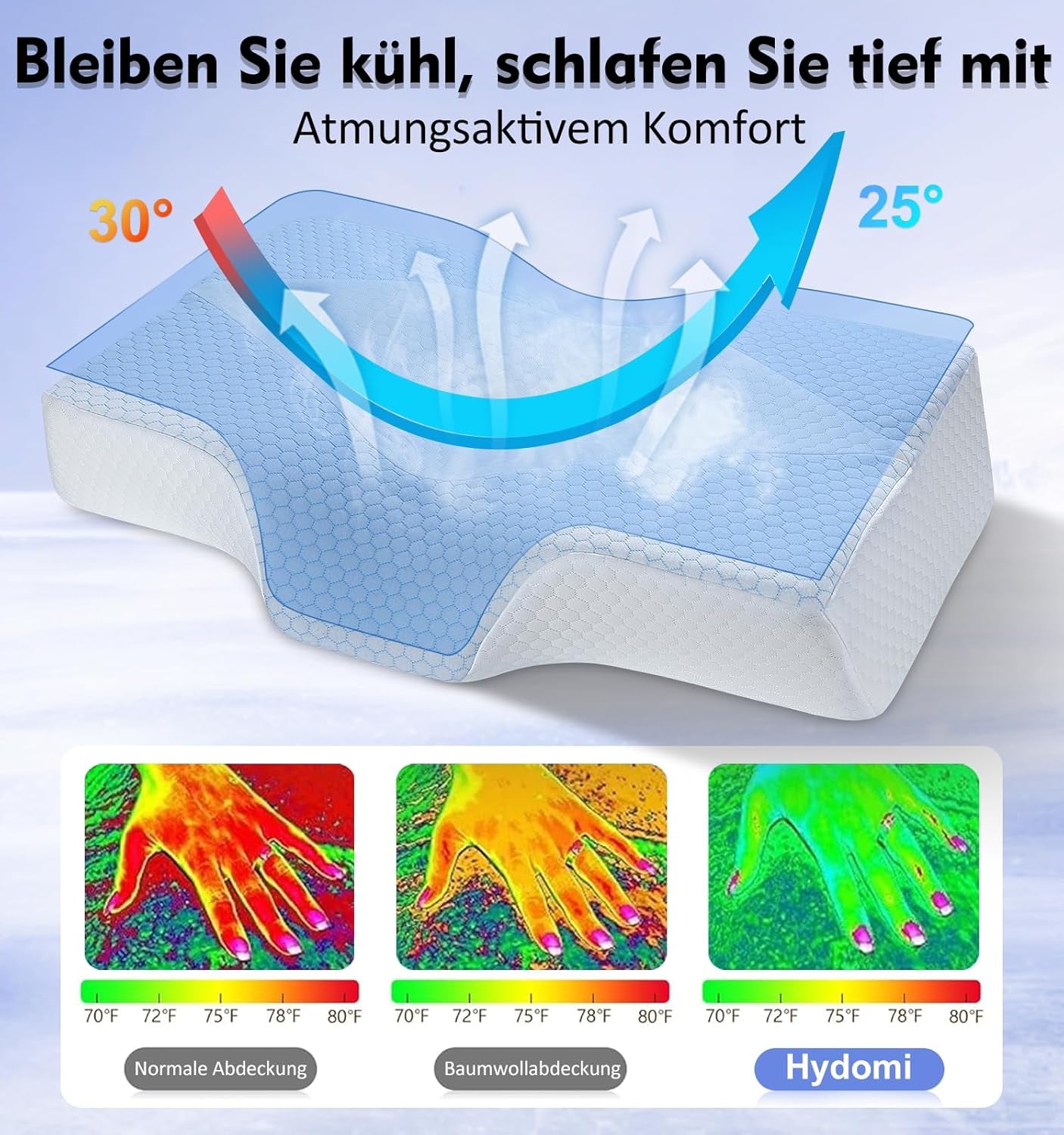 Almohada cervical de espuma viscoelástica Almohada ortopédica ergonómica para el dolor de cuello y hombros - Almohada refrescante para dormir de lado, boca arriba y boca abajo con soporte para el cuello Almohadas ortopédicas cervicales Naty Shop
