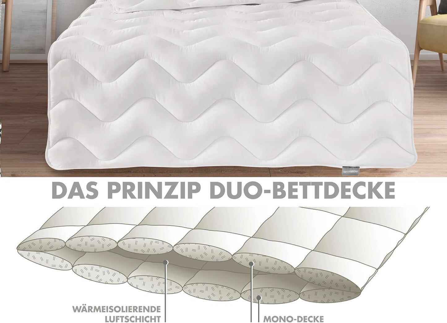 Manta ahorradora de energía Traumnacht - Manta de invierno extra cálida con un peso de relleno de 1.685 g, 100% microfibra, lavable a 60 grados, 135X200 cm, certificado Oeko-Tex, producida según el estándar de calidad alemán Colchas y edredones Naty Shop