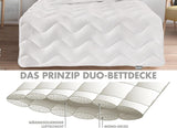 Manta ahorradora de energía Traumnacht - Manta de invierno extra cálida con un peso de relleno de 1.685 g, 100% microfibra, lavable a 60 grados, 135X200 cm, certificado Oeko-Tex, producida según el estándar de calidad alemán Colchas y edredones Naty Shop