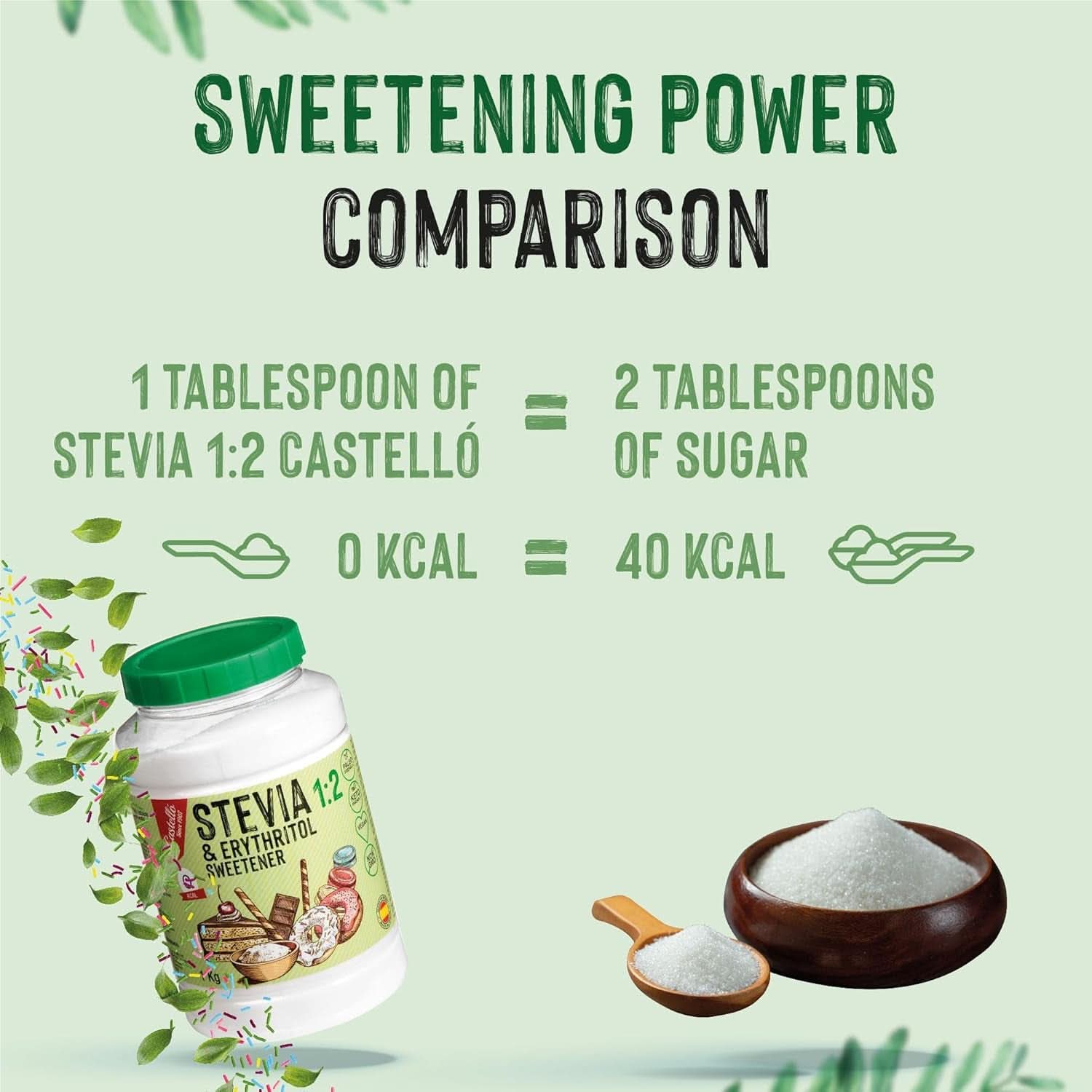 Stevia + Eritritol Edulcorante 1:2, 1G = 2G Azúcar, 1 Kg Edulcorantes Naty Shop