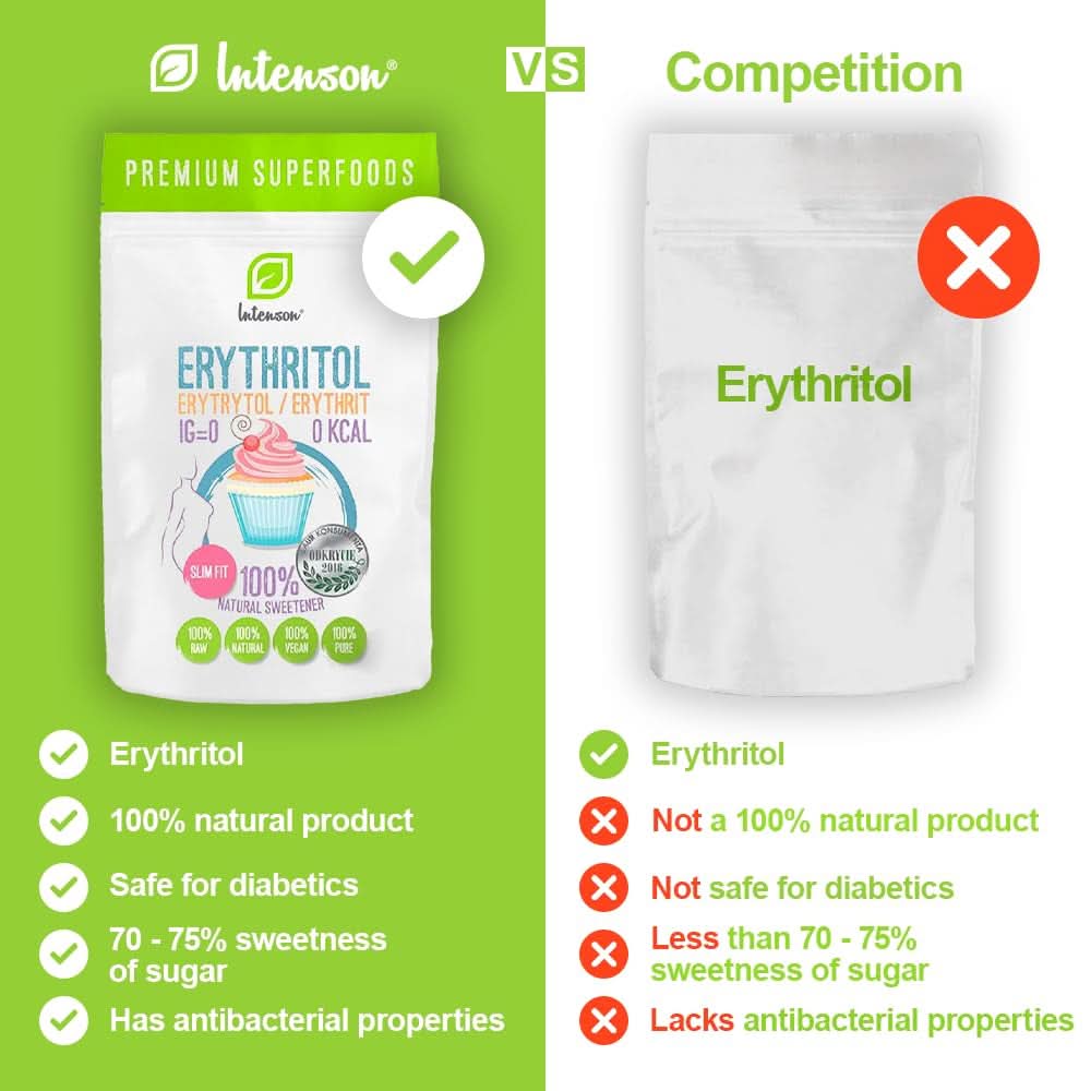 Eritritol - Alternativa natural al azúcar, 2 Kg Edulcorantes Naty Shop
