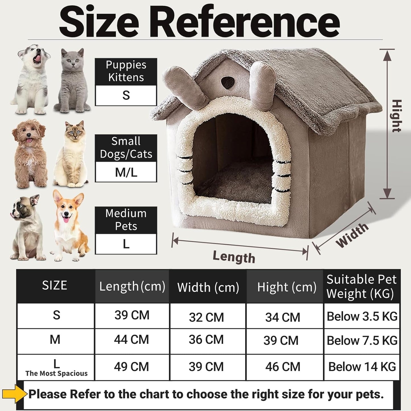Mantas y Muebles, Mascotas, Casas y Cuevas, Gatos, Camas para gatos, Gatos - camas, colchones