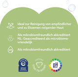 WaterWipes Sensitive+ Toallitas húmedas para bebés y niños pequeños, 720 unidades (paquete de 12), limpieza, cuidado, protección 3 en 1, 99,9% agua, limpieza texturizada, sin fragancia