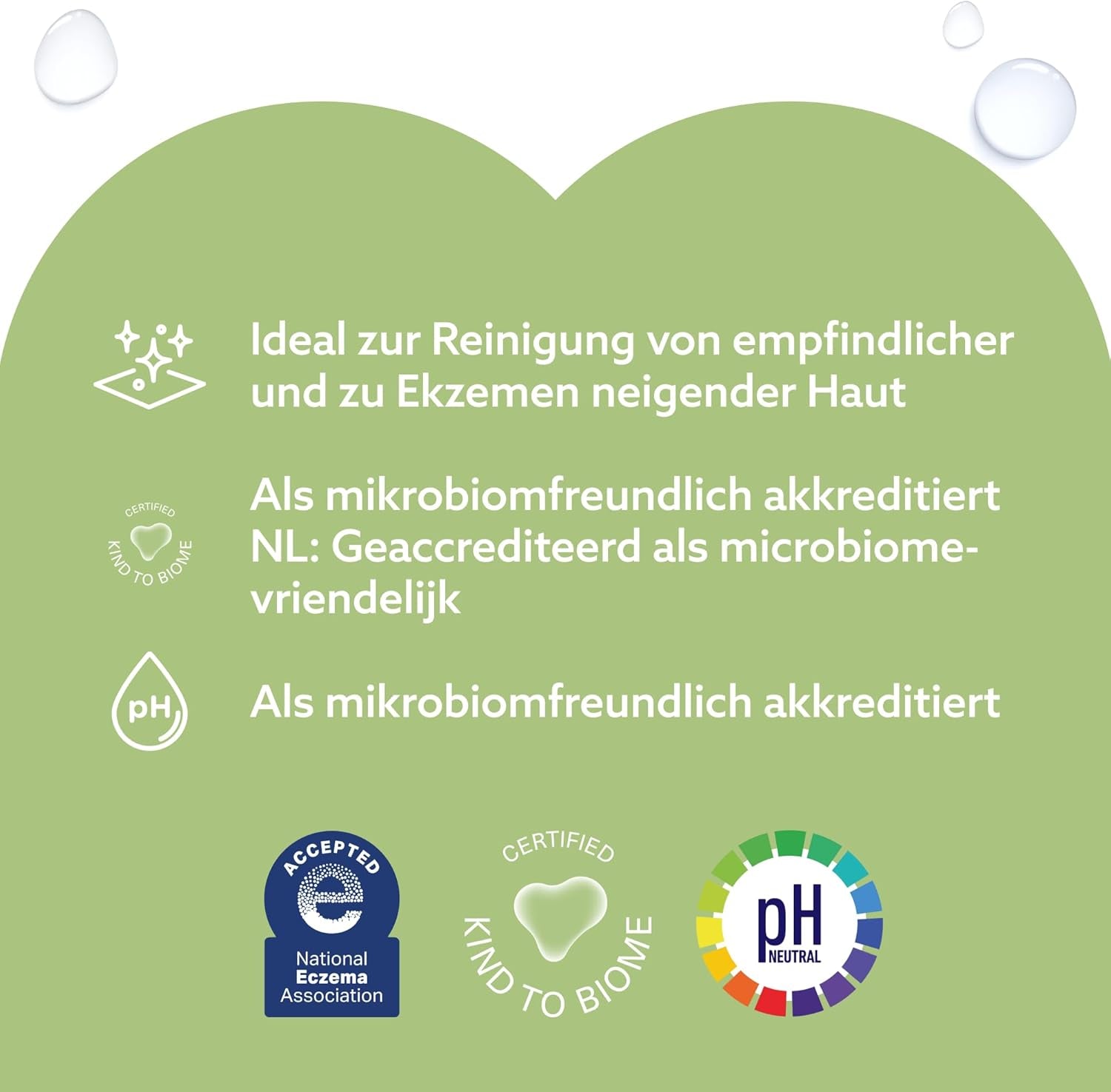 WaterWipes Sensitive+ Toallitas húmedas para bebés y niños pequeños, 720 unidades (paquete de 12), limpieza, cuidado, protección 3 en 1, 99,9% agua, limpieza texturizada, sin fragancia