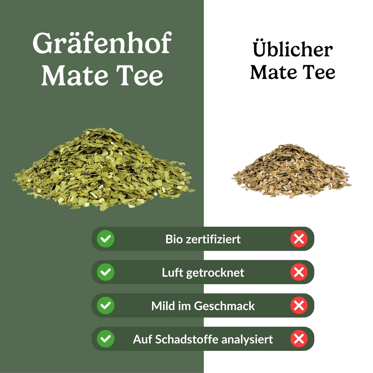 Té de yerba mate orgánico El original 1 kg de té de mate suelto alto en cafeína Sin tostar Hojas de mate secadas al aire probadas en laboratorio Envasadas en Alemania Calidad premium Gräfenhof