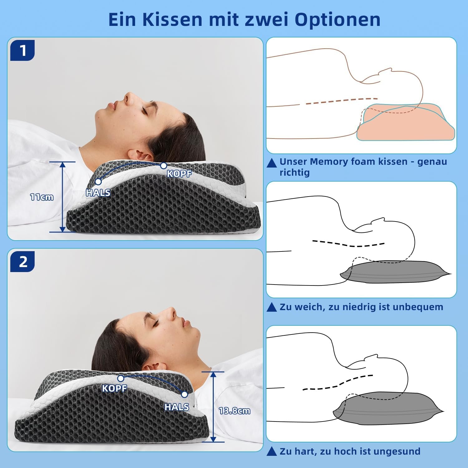 Almohada Ortopédica, Almohada Ergonómica para el Cuello, Almohada para la Cabeza, Original Almohada Viscoelástica para los Lados, Espalda y Abdomen, Almohada de Soporte para el Cuello para Hombres, Mujeres (67,3 X 38,2 X 13,8/3Cm) Almohadas Ortopédicas Cervicales Naty Shop