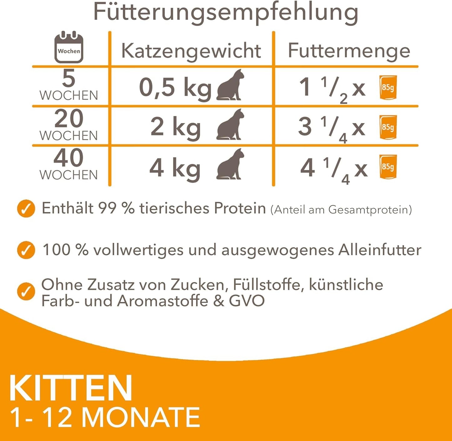 IAMS Delights Kitten Nassfutter - Multipack Katzenfutter mit Hunn in Sauce, Futter de alta calidad para niños pequeños de 1 a 12 meses, 12 x 85 g