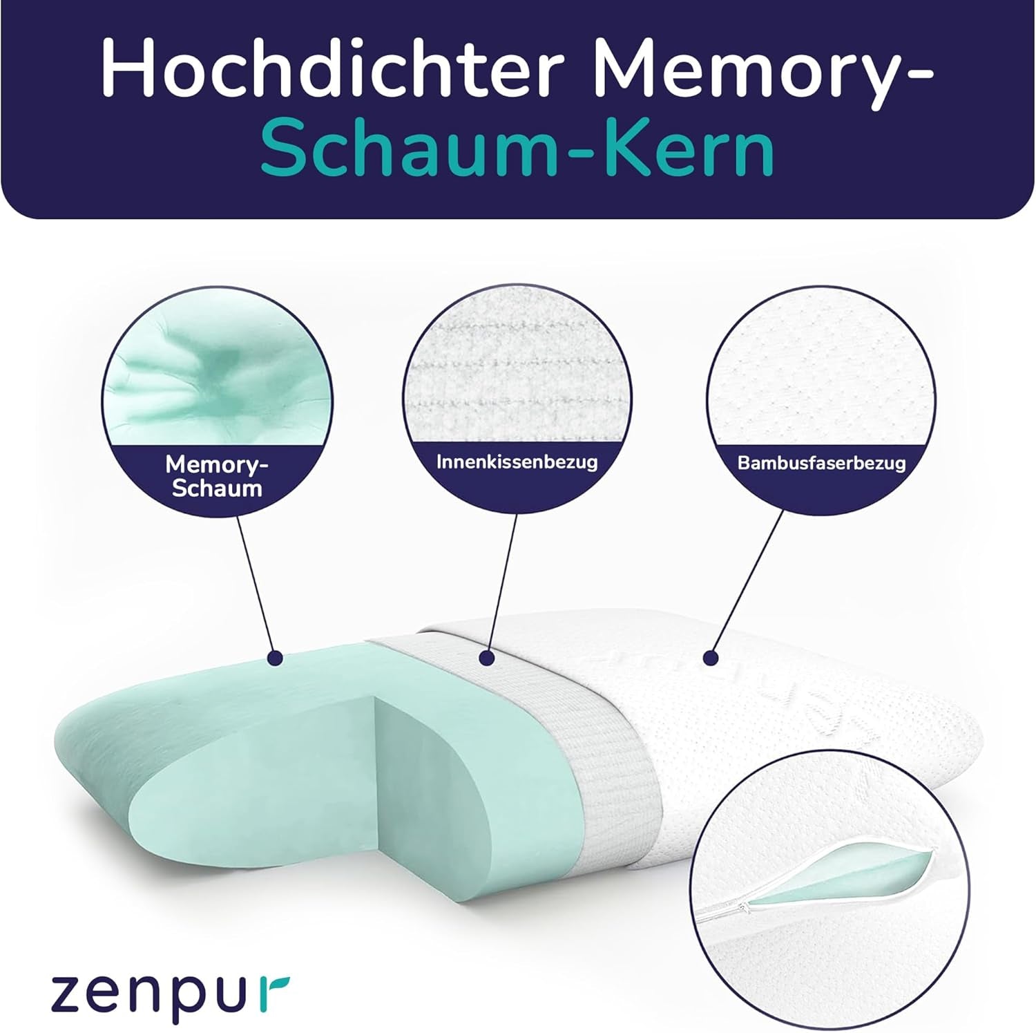 Juego de 2 Almohadas para Apoyar el Cuello 40X60-13Cm - Almohada ergonómica para dormir para cuello y hombros, certificado Oeko-Tex Almohadas ortopédicas cervicales Naty Shop
