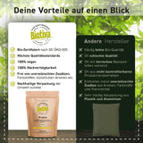 Té Matcha Orgánico 100g - Matcha Original en Polvo - Batidos de Té Latte - Matcha Orgánico de la más Alta Calidad de Japón - Embotellado y Controlado en Alemania - Biotiva