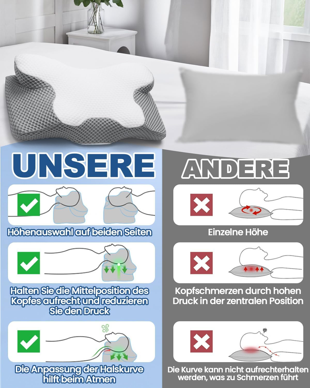 Almohada para el cuello 2 en 1 Almohada Almohada de espuma viscoelástica Almohada ortopédica ergonómica 2 Altura para dormir Almohada de soporte para el cuello para soporte lateral/espalda/barriga Almohadas ortopédicas cervicales Naty Shop