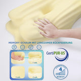 RUMMY Almohada Ergonómica de Espuma Viscoelástica con Funda Lavable Extraíble para Dormir de Lado y Boca Abajo (Gris) Almohadas Ortopédicas Cervicales Naty Shop