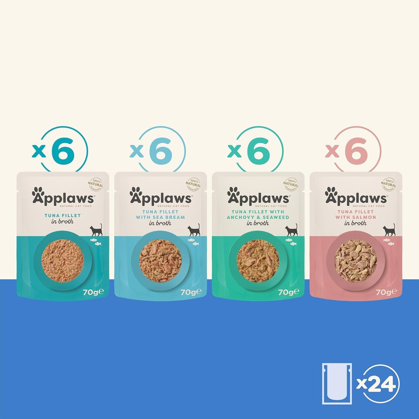 Applaws Comida Húmeda para Gatos 100% Natural Selección de Pescado Sobres en Caldo - Paquete de 24 sobres x 70g