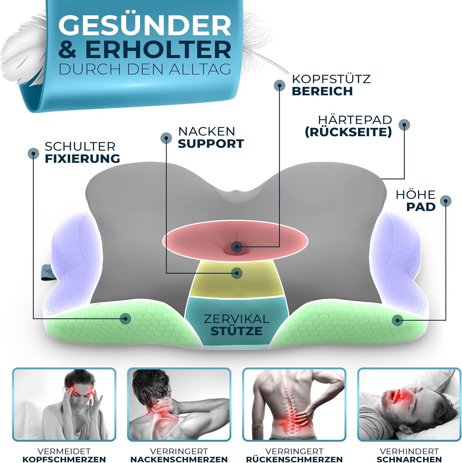 Almohada ortopédica [Nominada al Premio a la Innovación en Ergonomía] Almohada para el dolor de cuello hecha de espuma viscoelástica | Almohada de soporte para el cuello Almohada ergonómica para dormir de lado Almohadas ortopédicas cervicales grises Naty Shop