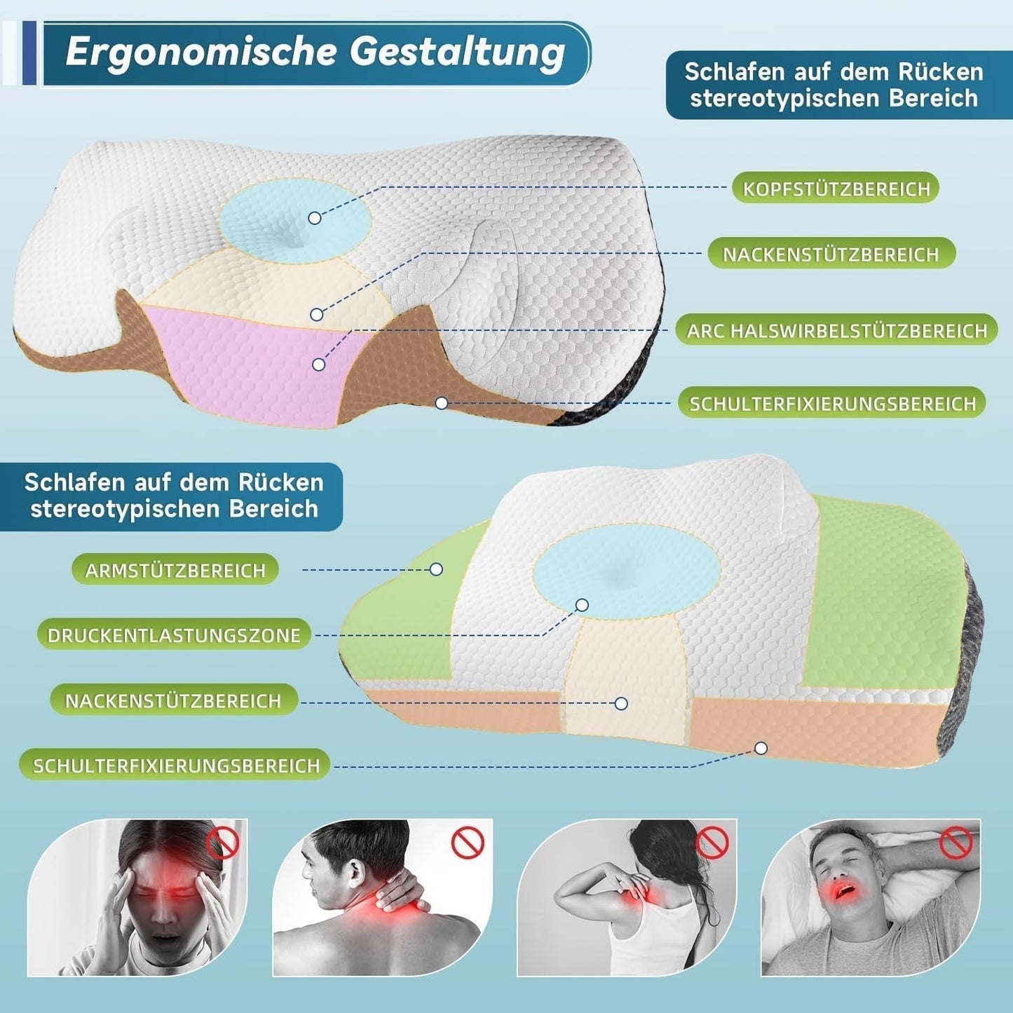 IDEA Almohada para el dolor de cuello, almohada ortopédica de espuma viscoelástica, almohada ergonómica para el cuello para un soporte óptimo, almohada antironquidos para dormir de lado, boca arriba y abdomen, almohadas ortopédicas cervicales Naty Shop