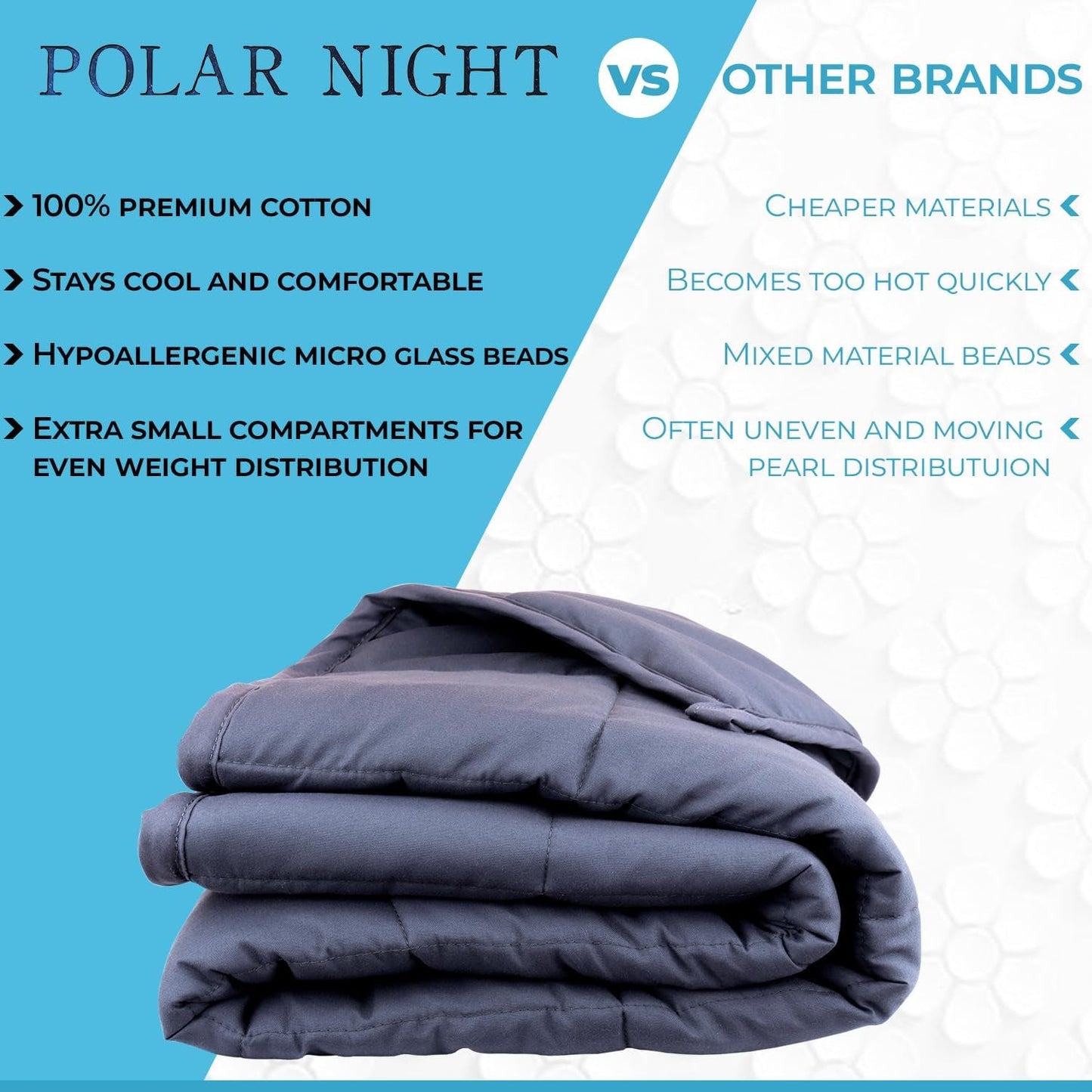 Manta lastrada para adultos Polar Night 150 X 200 Cm, 9 Kg - Manta lastrada para sueño profundo, manta pesada, manta terapéutica fabricada en 100% microfibra, manta relajante Edredón Oeko-Tex® 100 Camas y Mantas Estándar Polar Night