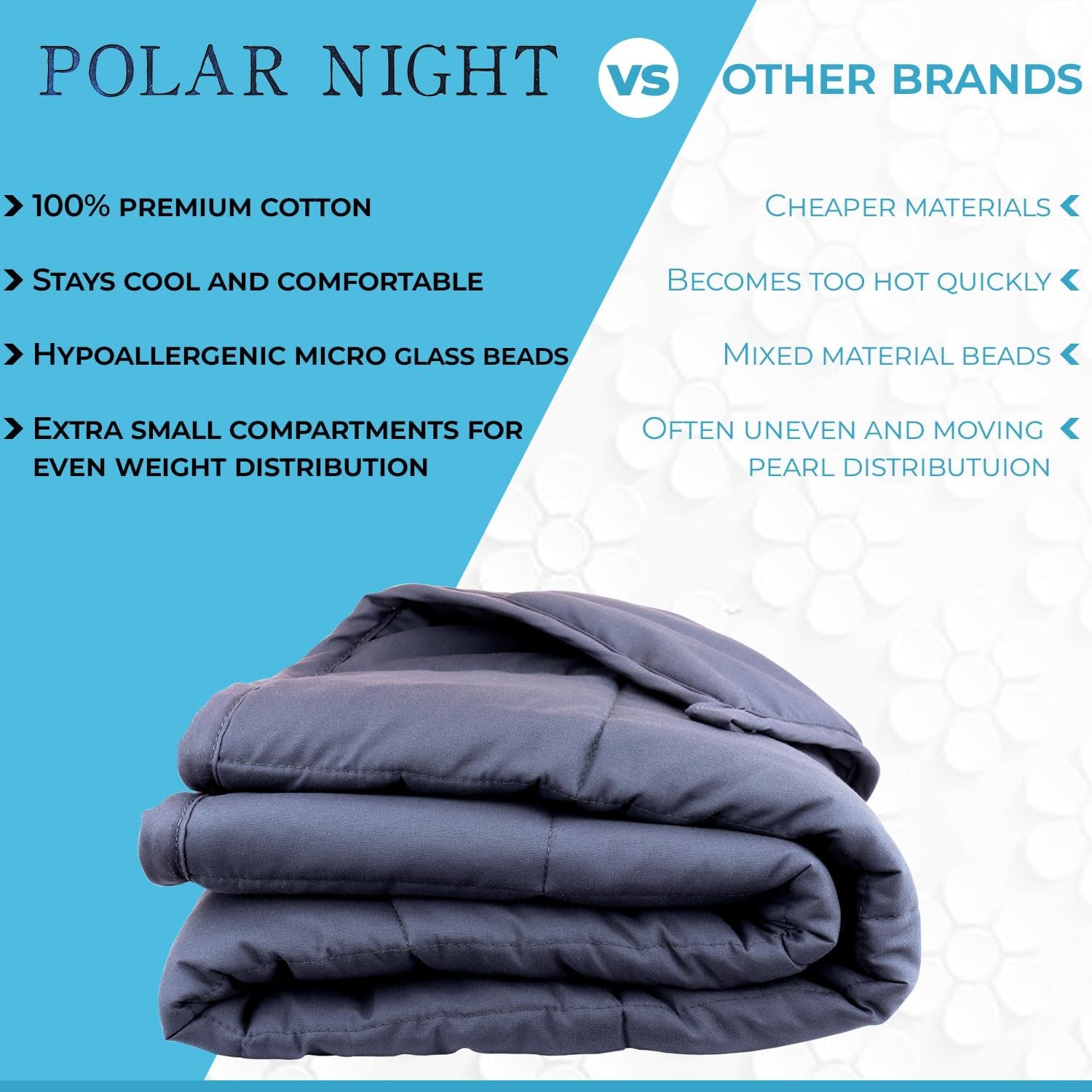 Manta lastrada para adultos Polar Night 150 X 200 Cm, 9 Kg - Manta lastrada para sueño profundo, manta pesada, manta terapéutica fabricada en 100% microfibra, manta relajante Edredón Oeko-Tex® 100 Camas y Mantas Estándar Polar Night