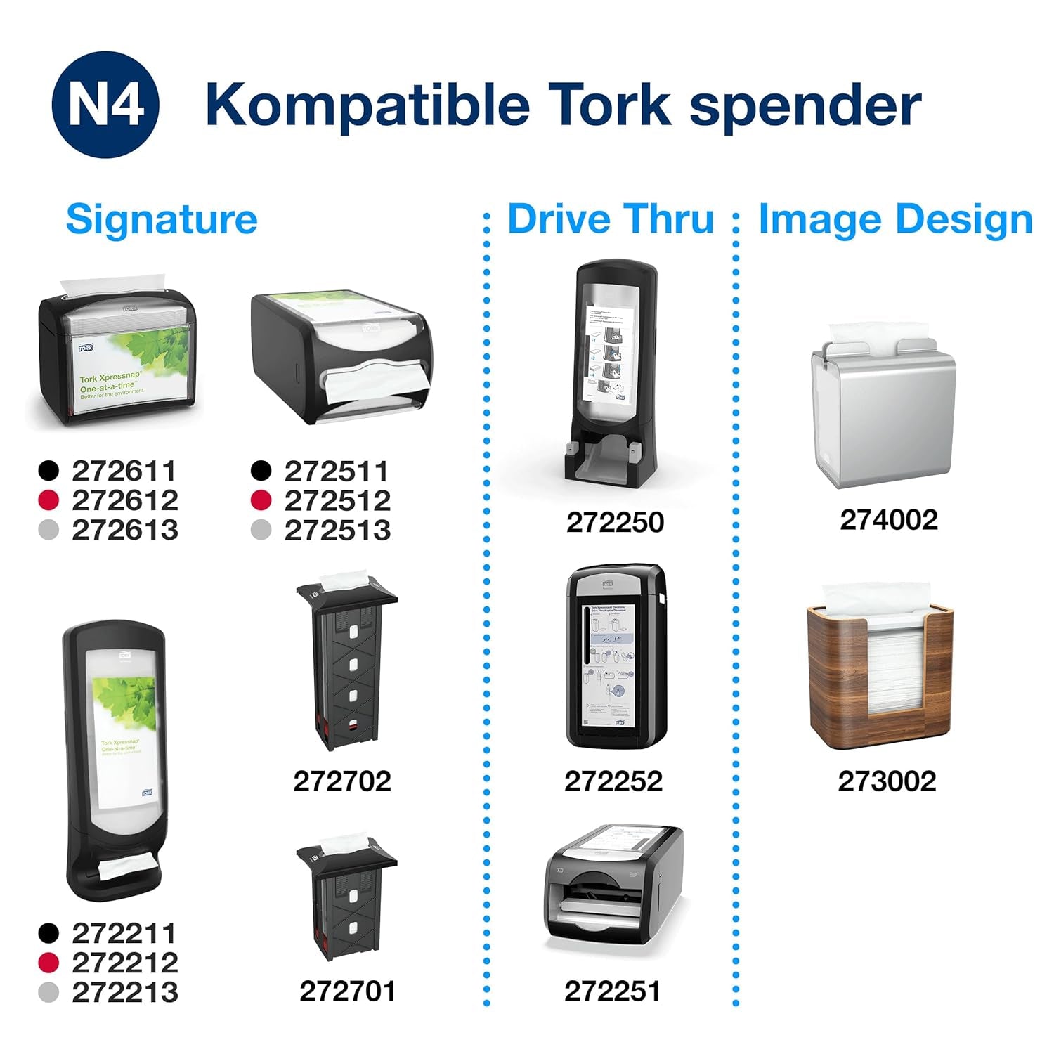Servilleta dispensadora Tork Xpressnap extra suave Nature N4, premium, 1/2 x 2 capas, 21,3 cm x 16,5 cm, 8 × 1000 servilletas, 12880