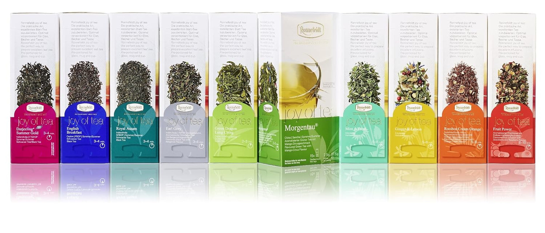 Fruit Power "Joy of Tea" - Té de frutas con sabor a fresa y frambuesa, 15 bolsitas de té, 54 g