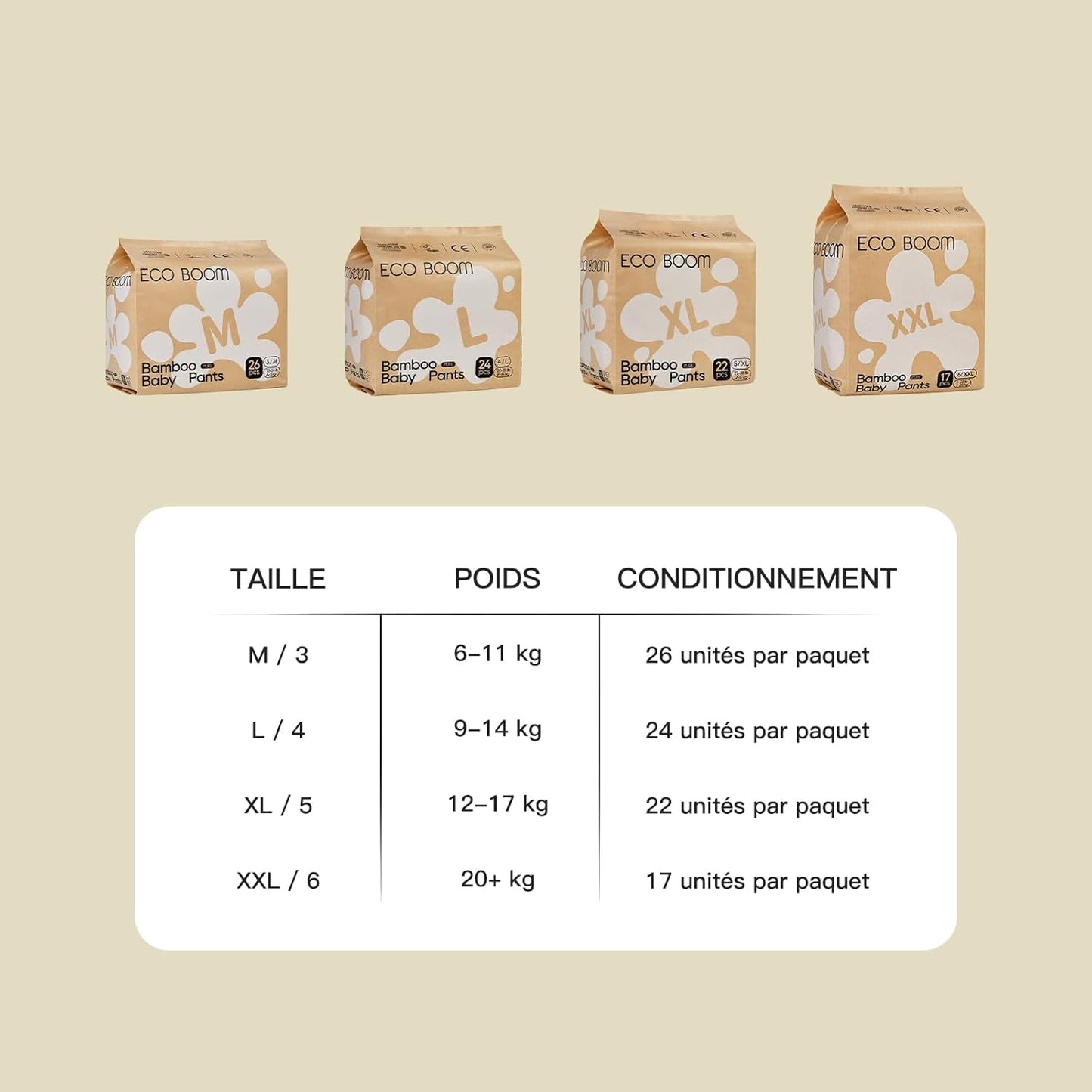 Pañales de bambú para bebé ECO BOOM - Tamaño 6 (20 kg), pañales extraíbles a base de plantas (17 piezas) - Orgánicos de primera calidad, sin fragancia, respetuosos con la piel, súper absorbentes