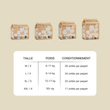 Pañales de bambú para bebé ECO BOOM - Tamaño 6 (20 kg), pañales extraíbles a base de plantas (17 piezas) - Orgánicos de primera calidad, sin fragancia, respetuosos con la piel, súper absorbentes