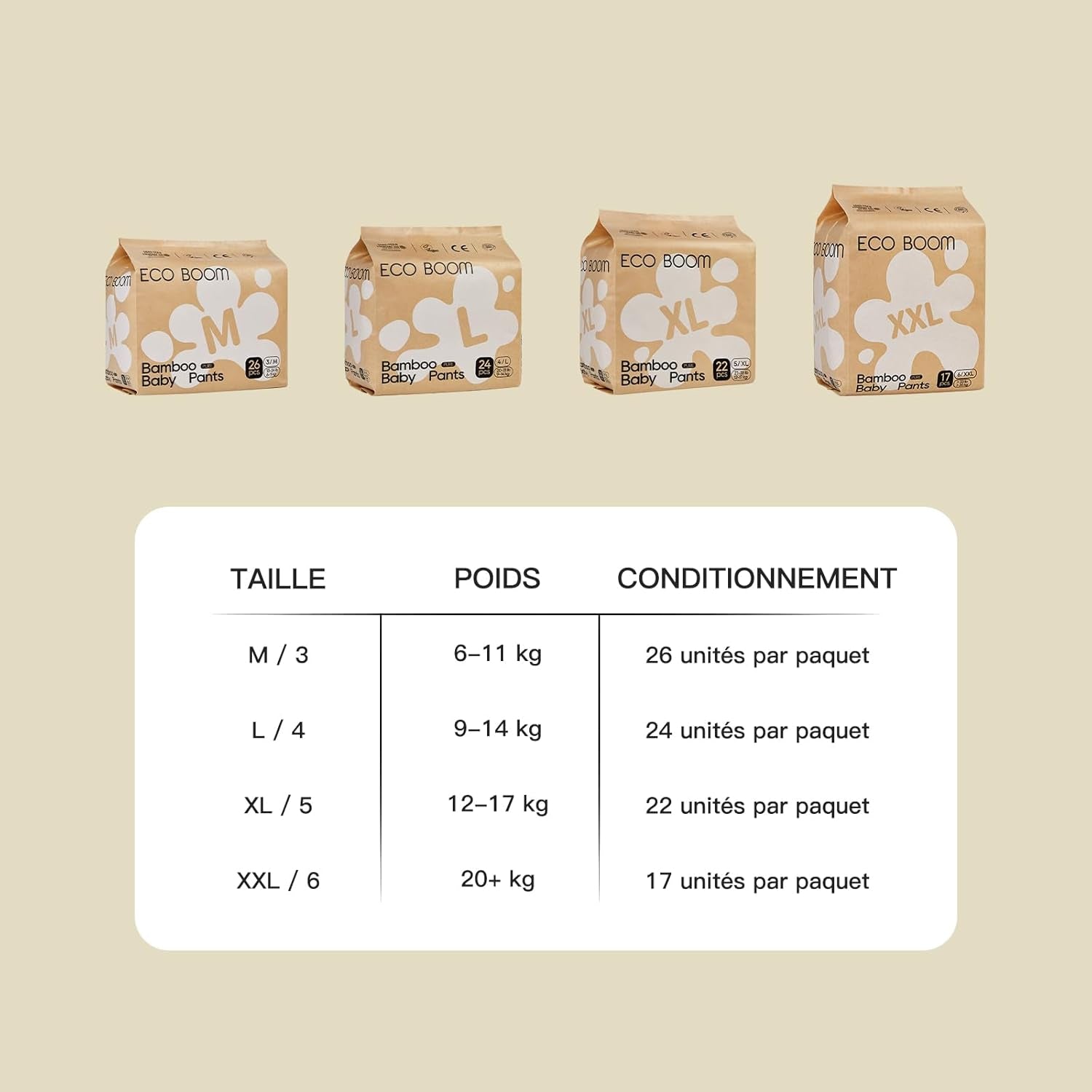 Pañales de bambú para bebé ECO BOOM - Tamaño 6 (20 kg), pañales extraíbles a base de plantas (17 piezas) - Orgánicos de primera calidad, sin fragancia, respetuosos con la piel, súper absorbentes