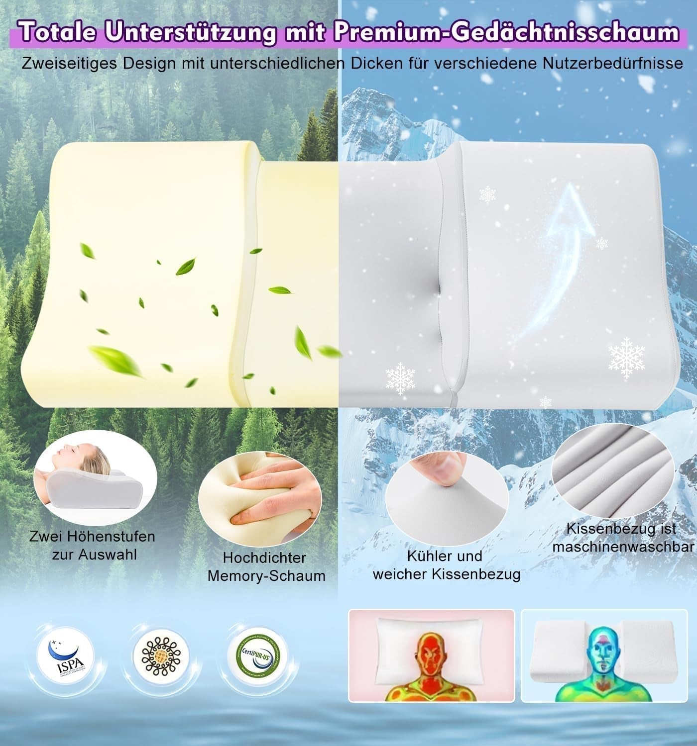 Hydomi Anti-Wrinkle Pillow 2-In-1 Anti-Aging Beauty Pillow Orthopedic Neck Support Pillow Neck and Shoulder Pain Memory Foam Pillow to Keep Your Head Straight Cervical Orthopedic Pillows Naty Shop