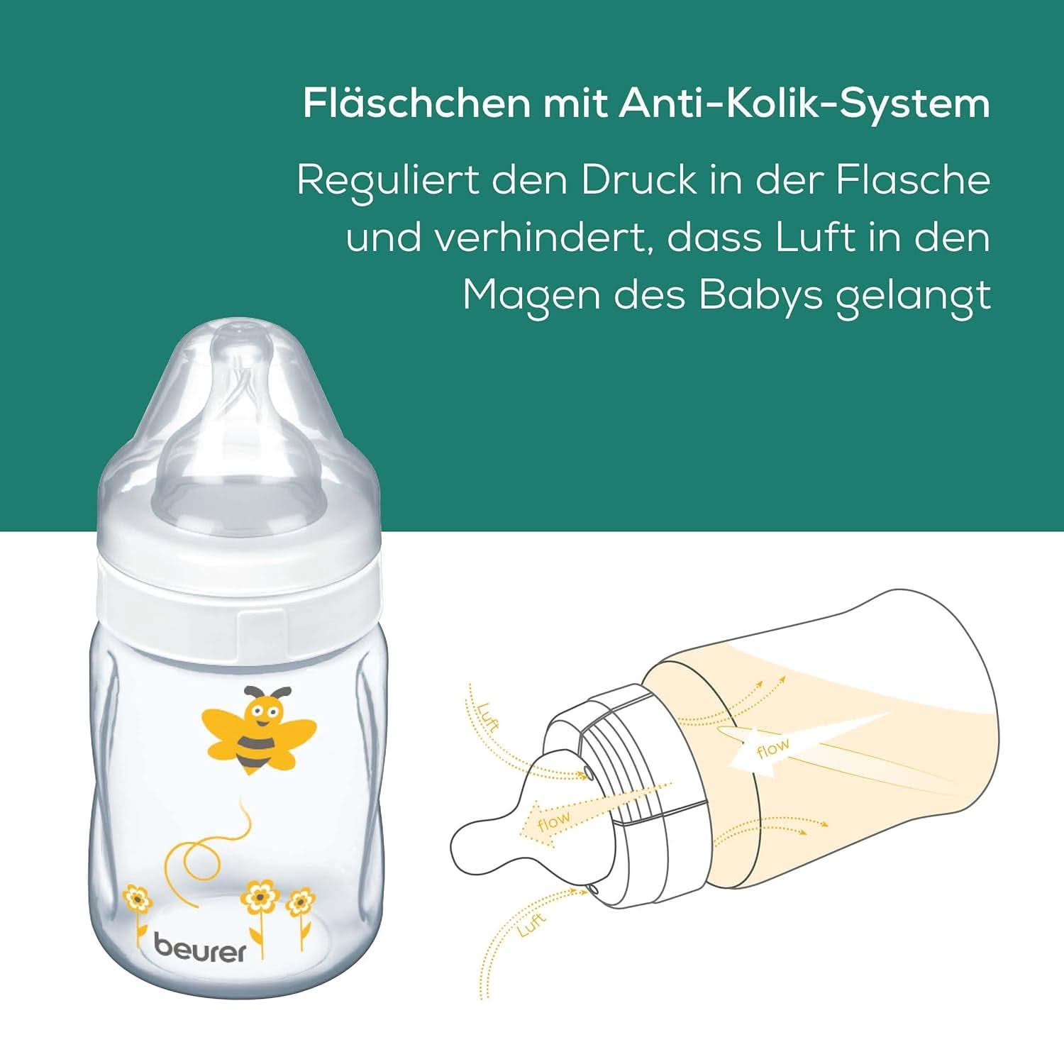 Beurer babycare, Sacaleches manual, Incluye biberón con sistema anticólicos Accesorios Alimentación y Lactancia Tienda Bebe Naty