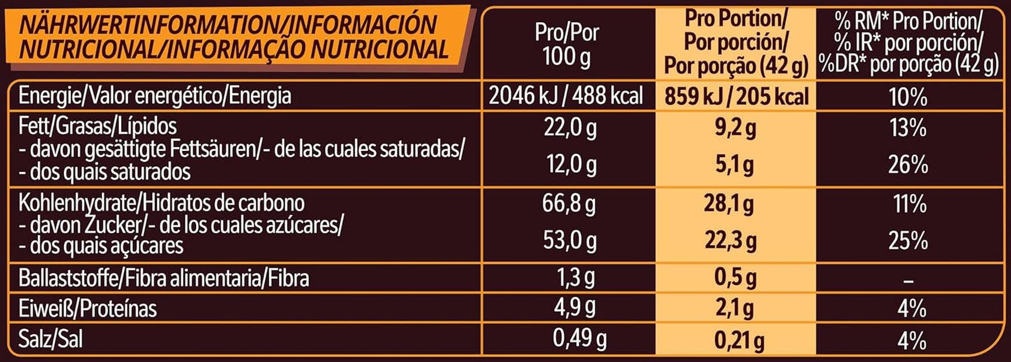 NESTLÉ LION Choco, barra de chocolate crujiente con relleno de caramelo y oblea crujiente, paquete de 24 (24 x 42g)