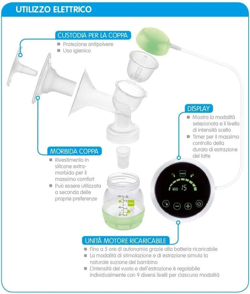 MAM Sacaleches eléctrico y manual 2 en 1, con 9 niveles de estimulación, contiene 2 biberones, arranque fácil, verde Accesorios Alimentación y Lactancia Bebe Naty Shop