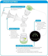 MAM Sacaleches eléctrico y manual 2 en 1, con 9 niveles de estimulación, contiene 2 biberones, arranque fácil, verde Accesorios Alimentación y Lactancia Bebe Naty Shop