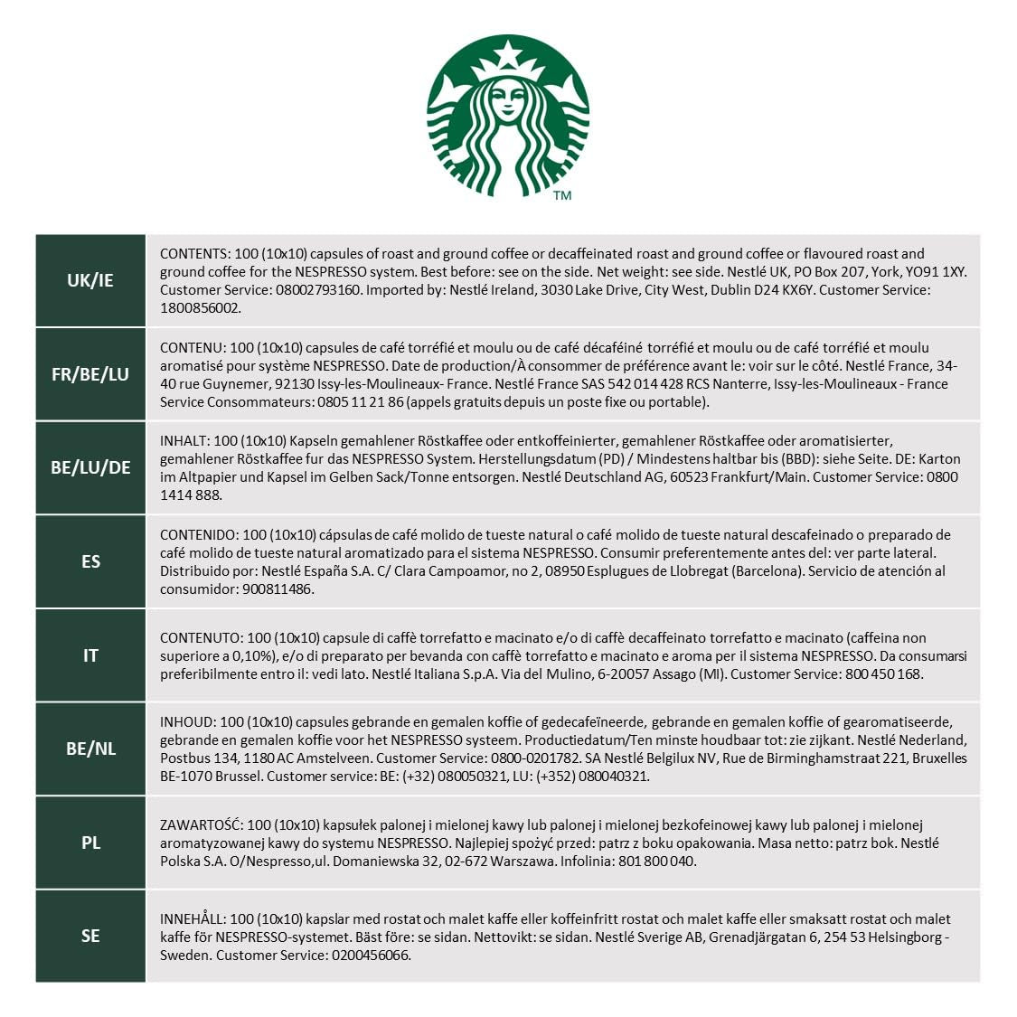 STARBUCKS Coffee Shop Classics – STARBUCKS Espresso Roast Pack de Nespresso, Kaffeekapseln 10 x 10 (100 Kapseln) – Exklusiv bei Amazon