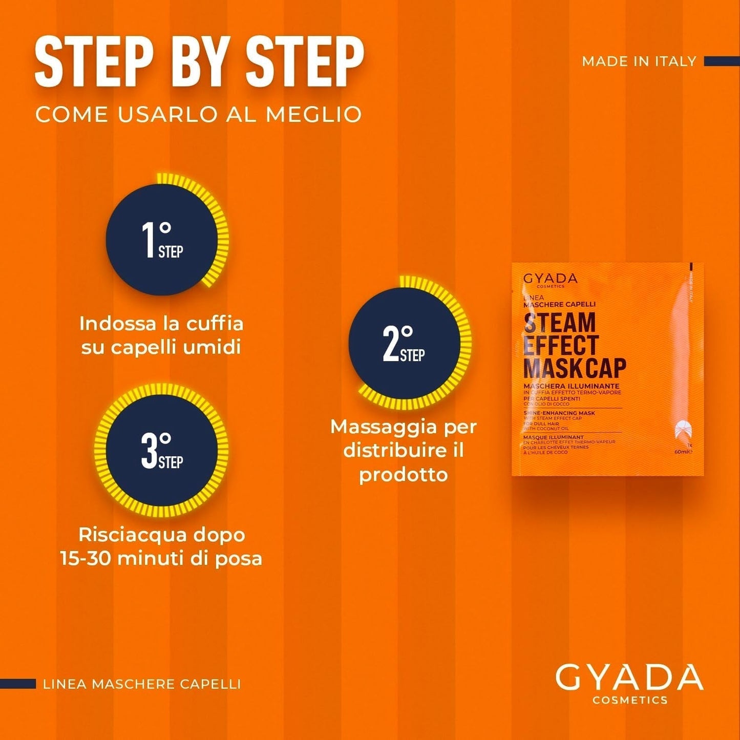 GYADA COSMETICS, mascarilla capilar a base de material ligero y revitalizante, aporta brillo y suavidad, efecto nutritivo y reparador, con gorro térmico, a base de aceite de coco y aguacate, mascarilla capilar Naty Shop 60 ml
