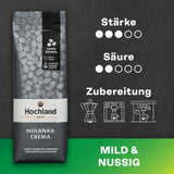 Hochland Kaffee - Holanka Crema - 250g Kaffeebohnen - Venta directa sostenible - Perfecto para máquinas totalmente automáticas y Siebträger - Sabor aromático más suave - La mejor calidad de Perú