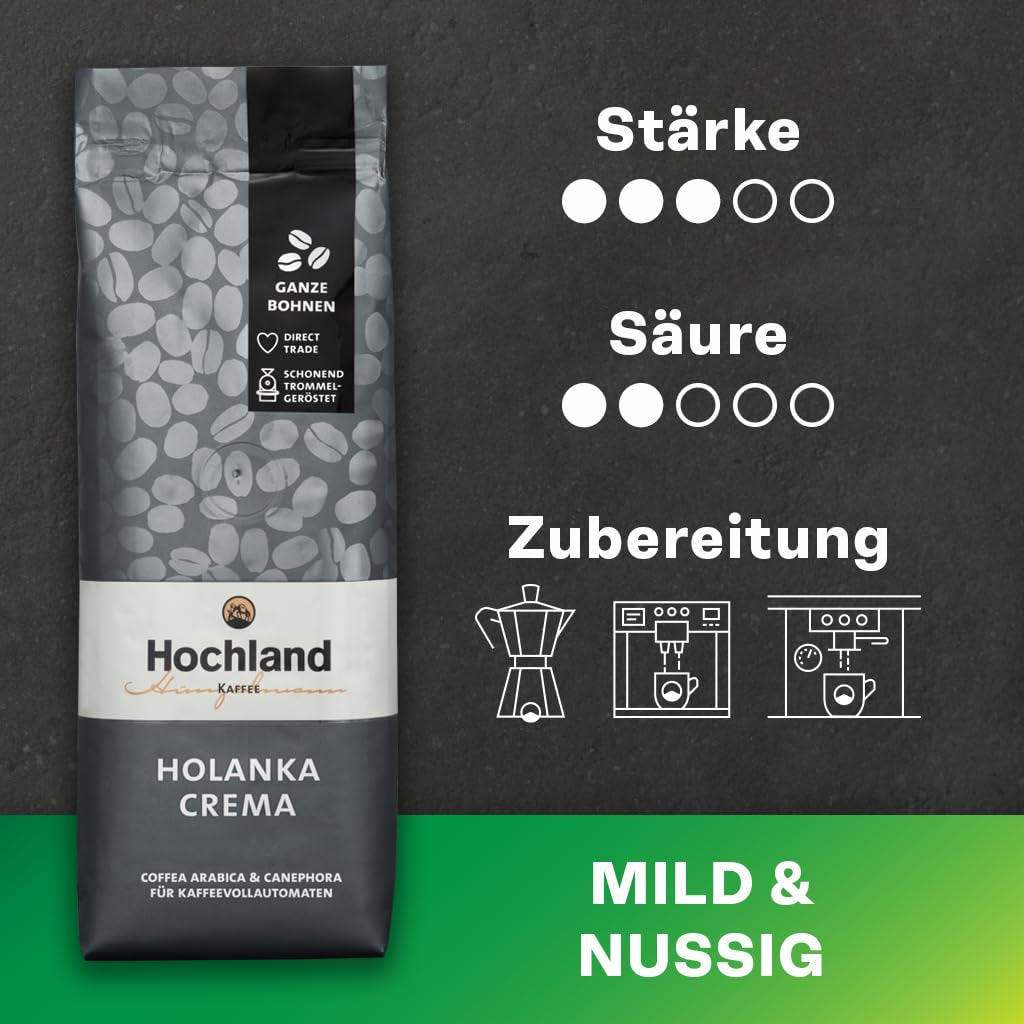 Hochland Kaffee - Holanka Crema - 250g Kaffeebohnen - Venta directa sostenible - Perfecto para máquinas totalmente automáticas y Siebträger - Sabor aromático más suave - La mejor calidad de Perú
