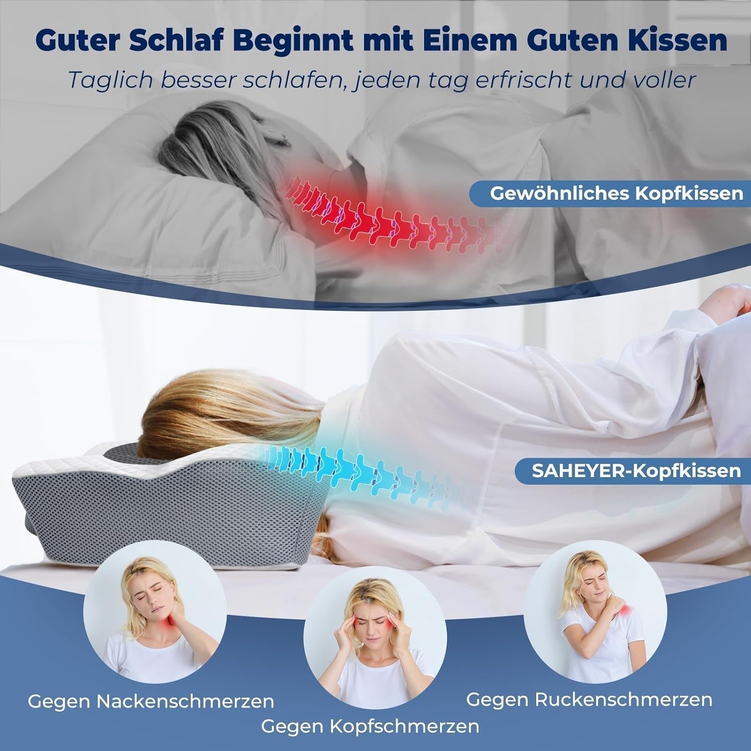 SAHEYER almohada ortopédica almohada para el cuello almohada para la cabeza, almohada ergonómica para el cuello almohada para dormir de lado 60 X 40 X 13/11 cm almohada viscoelástica para dormir de lado, espalda y estómago Almohadas ortopédicas cervicales Naty Shop