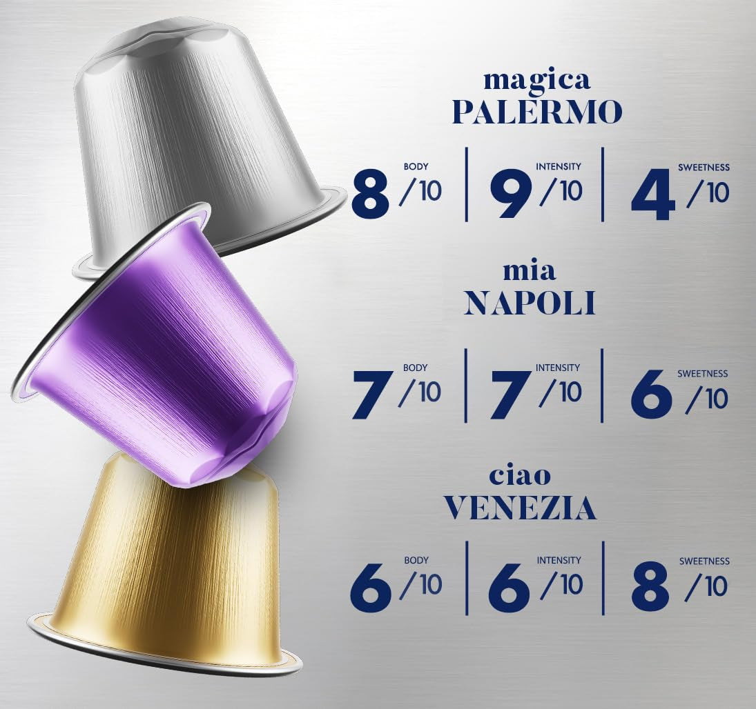 Caffè Borbone Verkostung Kit, 90 Cápsulas de Aluminio: 30 Mia Napoli, 30 Ciao Venezia, 30 Magica Palermo, (3 x 30 Stück) – Compatible con Kaffeemaschinen für den Hausgebrauch de la marca Nespresso®*