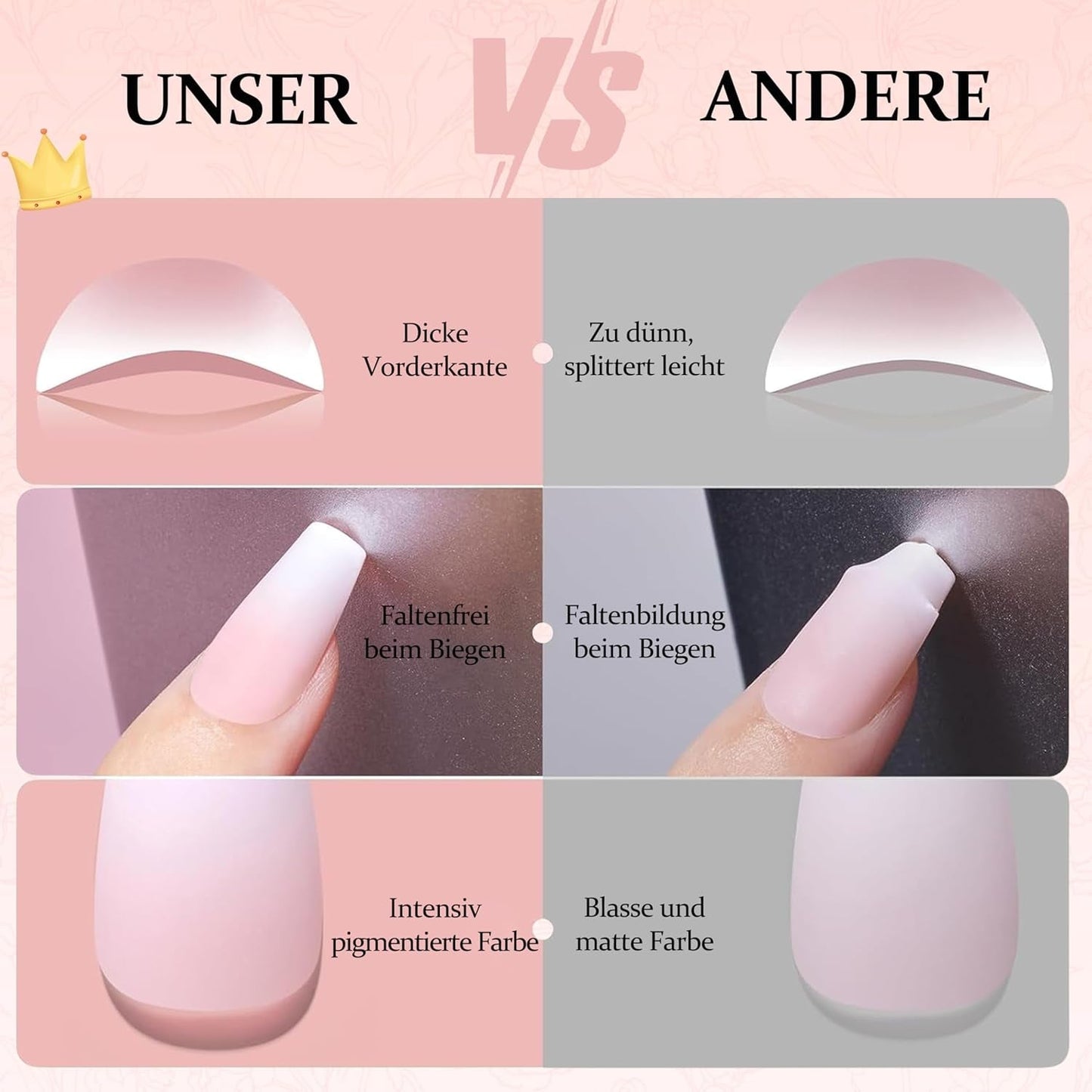 Juego de 240 uñas cuadradas degradadas, uñas artificiales degradadas blancas desnudas para pegamento de pluma de aceite, uñas postizas naturales degradadas medias para mujeres DIY (cuadradas desnudas)