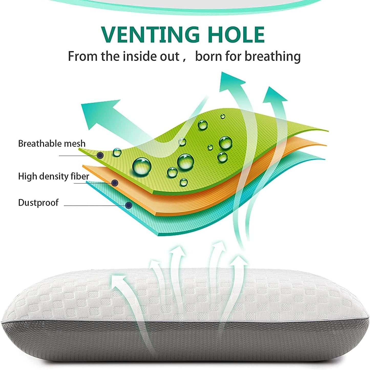 Fityou Almohada Viscoelástica Almohada De Soporte Para El Cuello Almohada Ergonómica Para Dormir Almohada De Enfriamiento Diseño De Doble Cara Funda De Almohada Lavable (67,5X40X13Cm) Almohadas Ortopédicas Cervicales Naty Shop