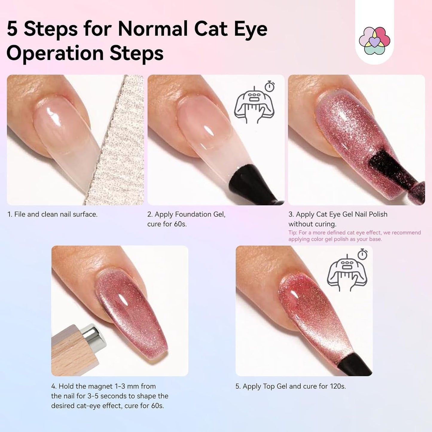 SAVILAND 4X Hochfester Cat Eye Magnet For Nagel: 3-en-1 Nagel Magnet Rund Lange Streifenperle N35 Imán ultra fuerte de neodimio para Nagellack Präzise 3S Formung Cat Eye Gel Nagellack Magnet Magnetstift